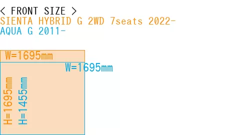 #SIENTA HYBRID G 2WD 7seats 2022- + AQUA G 2011-